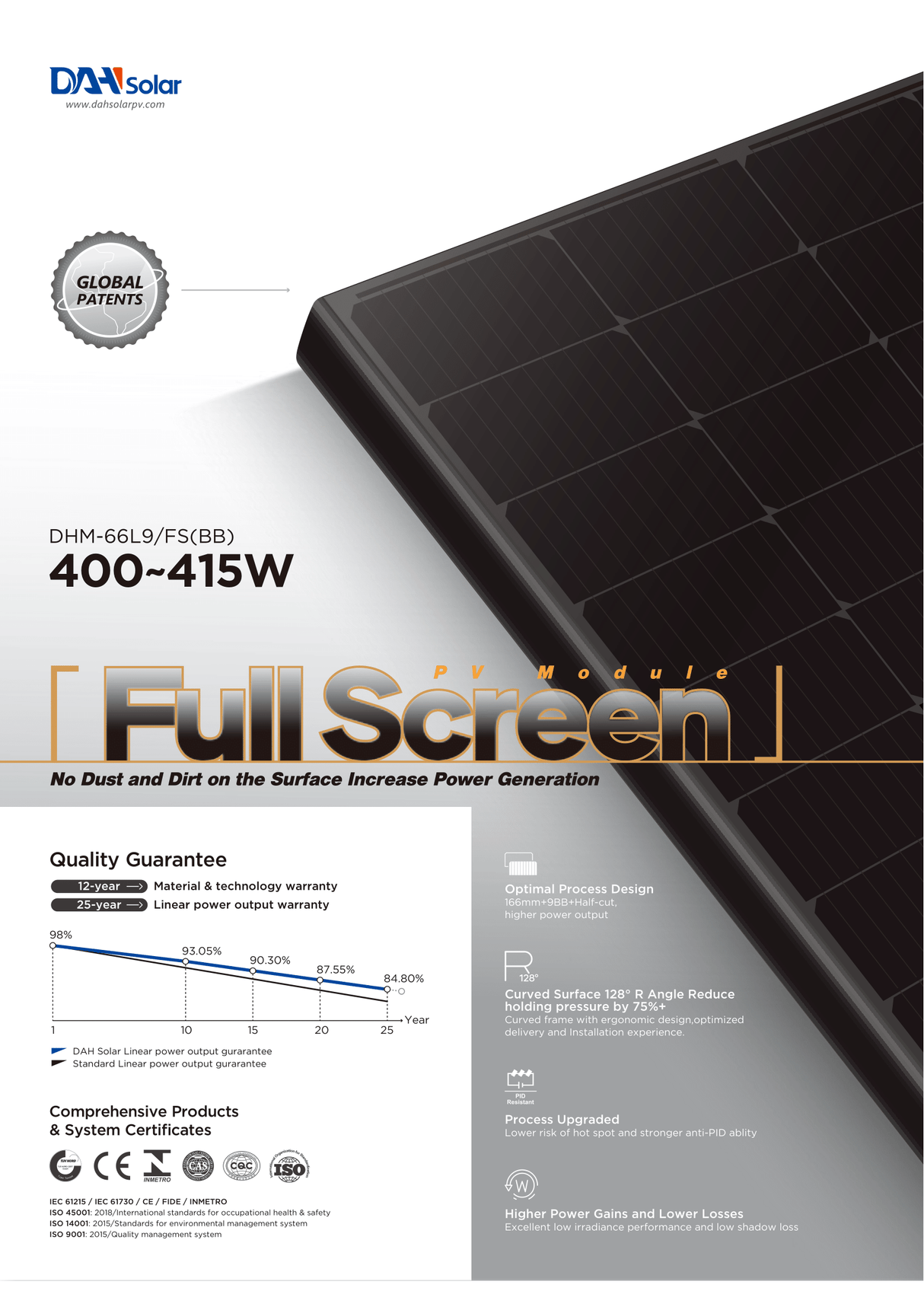 DAH Solar - DHM-66L9 FS(BB) 410W Palette